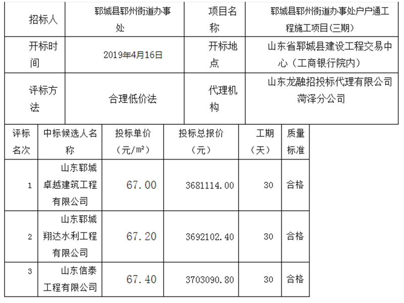 郓城县郓州街道办事处户户通工程施工项目（三期）中标公示