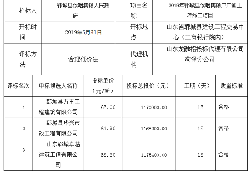 2019年郓城县侯咽集镇户户通工程施工项目中标公示