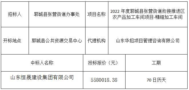 2022年度郓城县张营街道衔接推进区农产品加工车间项目-精细加工车间  中标公示