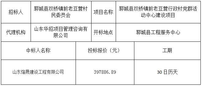 郓城县双桥镇前老豆营行政村党群活动中 心建设项目 中标公示