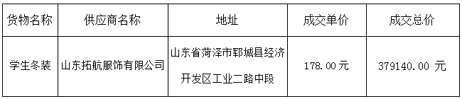 郓城县高级技工学校2022年度学生冬装采购项目 成 交公告