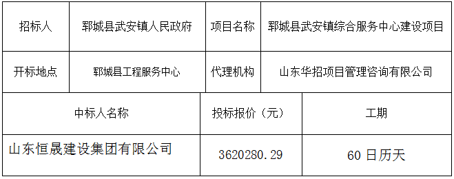 郓城县武安镇综合服务中 心建设项目  中标公示