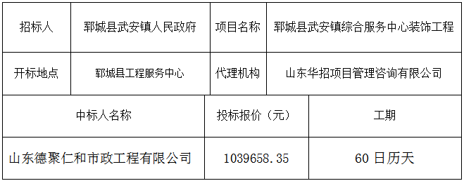 郓城县武安镇综合服务中 心装饰工程  中标公示