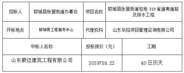 郓城县张营街道驻地319省道南道路及排水工程   中标公示