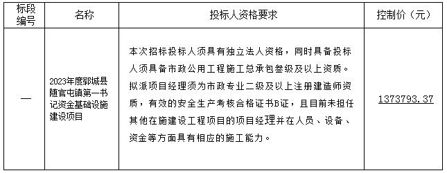 2023年度郓城县随官屯镇第 一书记资金基础设施建设项目  招标公告