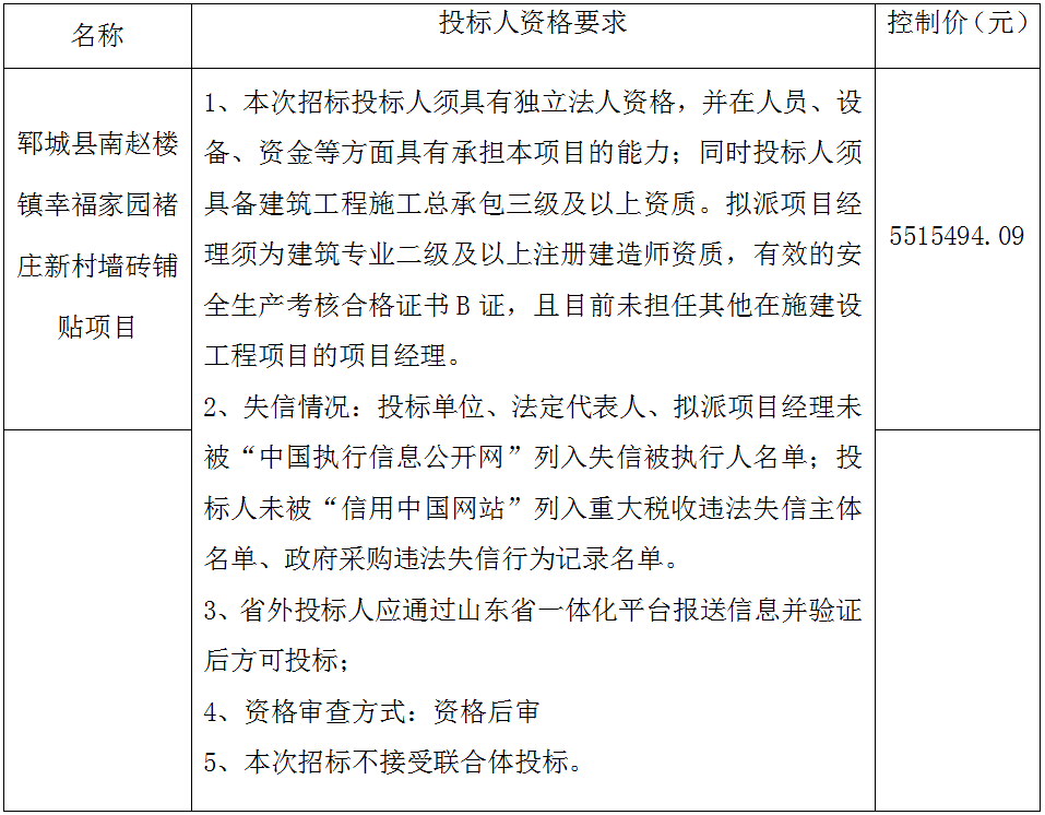 郓城县南赵楼镇幸福家园褚庄新村墙砖铺贴项目 招标公告