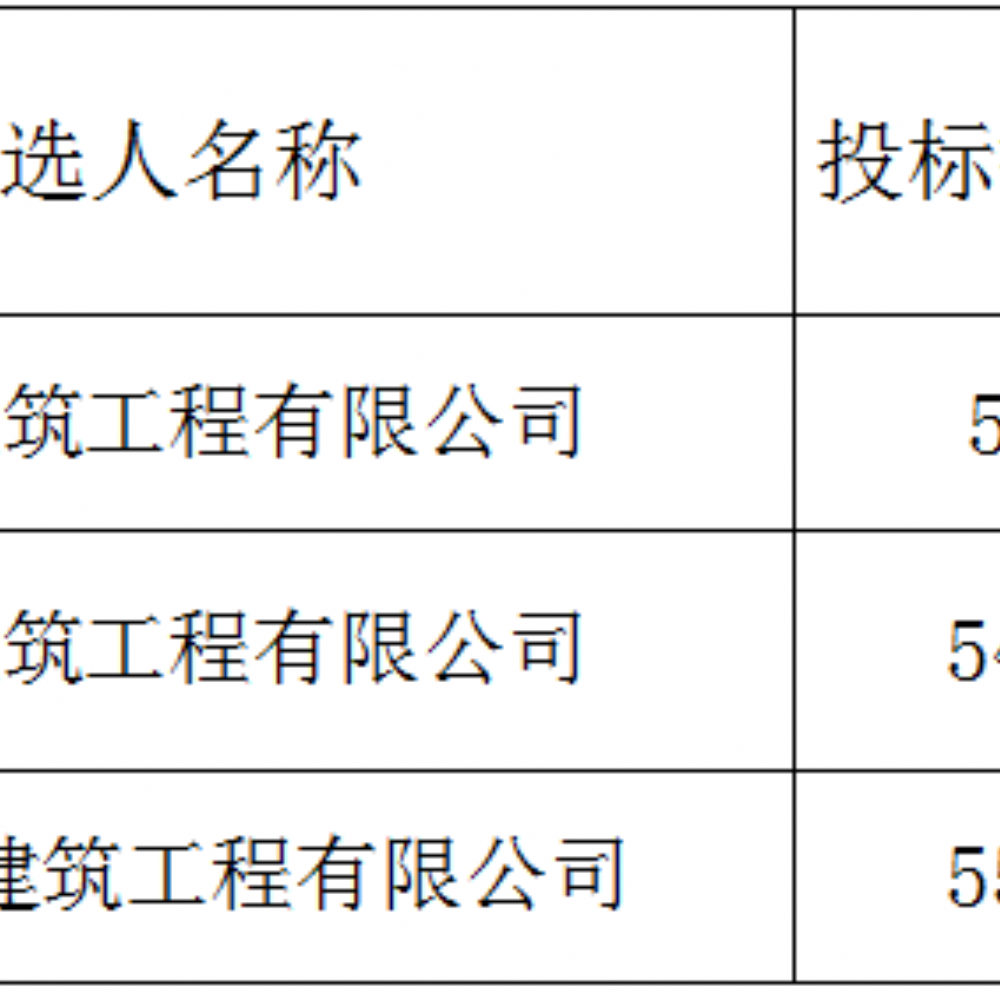 郓城县南赵楼镇幸福家园褚庄新村墙砖铺贴项目 中标候选人公示