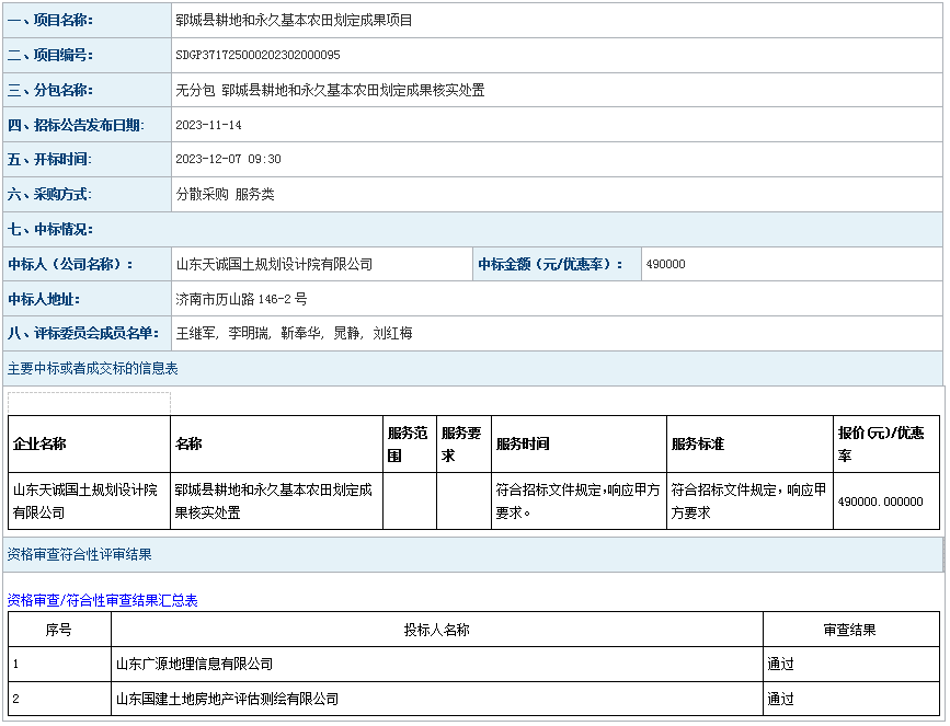 郓城县耕地和永 久基本农田划定成果项目成 交公告