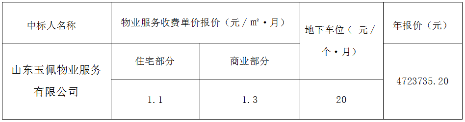 郓城县御和苑小区物业服务项目  中标公示