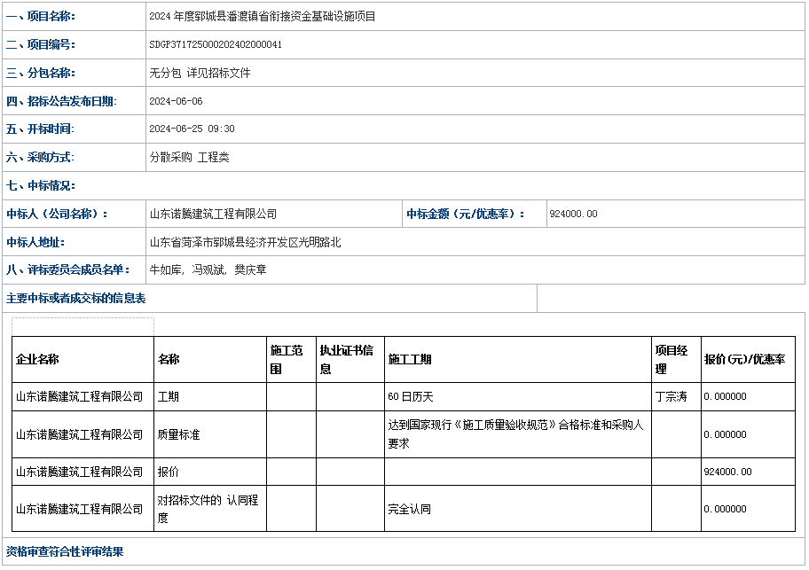 郓城县潘渡镇人民政府2024年度郓城县潘渡镇省衔接资金基础设施项目成 交公告