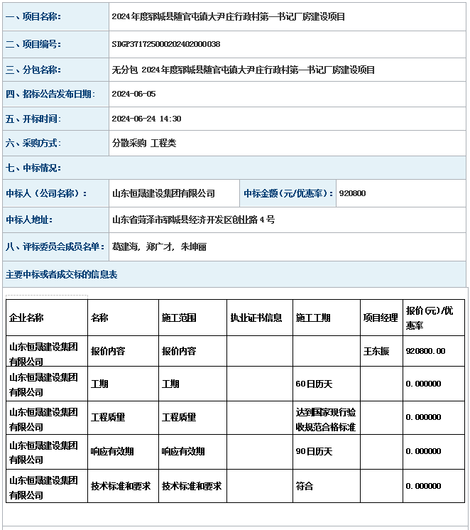 随官屯镇人民政府2024年度郓城县随官屯镇大尹庄 行政村第 一书记厂房建设项目成 交公告