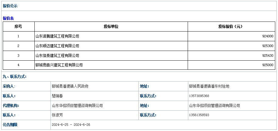 郓城县潘渡镇人民政府2024年度郓城县潘渡镇省衔接资金基础设施项目成 交公告