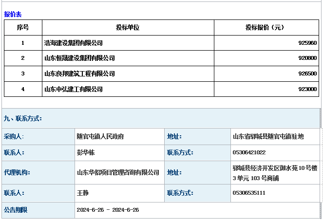 随官屯镇人民政府2024年度郓城县随官屯镇大尹庄 行政村第 一书记厂房建设项目成 交公告