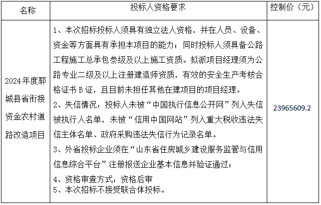 2024年度郓城县省衔接资金农村道路改造项目 招标公告