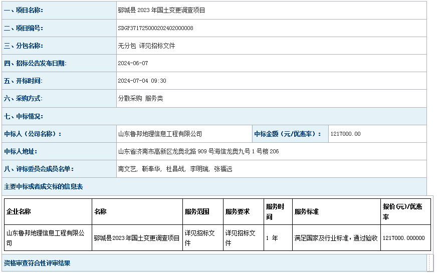 郓城县2023年国土变更调查项目成 交公告