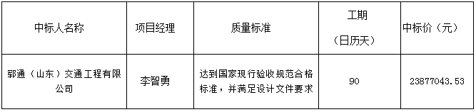 2024年度郓城县省衔接资金农村道路改造项目 中标公告