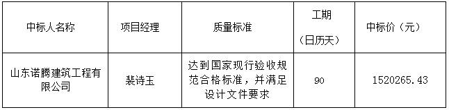 郓城县丁里长街道粮食烘干、仓储服务综合体及恒温库 建设项目中标公告