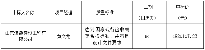 郓城县丁里长街道粮食烘干、仓储服务综合体及恒温库 建设项目中标公告